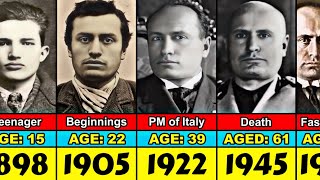 Benito Mussolini Transformation From 0 to 61 Year Old [upl. by Meesan]