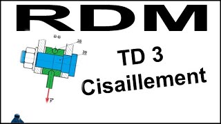 RÉSISTANCE DES MATÉRIAUX TD3 CISAILLEMENT [upl. by Gal]