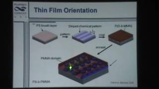 Block copolymers synthesis properties and application  M  A Villar [upl. by Ayhtin682]