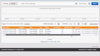 Monitor File Changes in RealTime with EventSentry [upl. by Ninon]