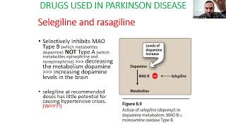 CNS pharmacology Antiparkinson drugs part 2 BAU Medicine [upl. by Edalb789]