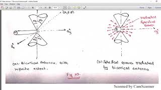 AWP Video lecture 7 Biconical Antenna [upl. by Aisorbma]