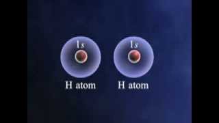 Molecular Orbital Theory Chemistry [upl. by Lewiss]