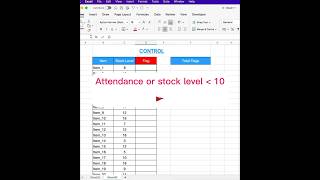 How to flag items below a set threshold for easy trackinganalysis control exceltips education [upl. by Amehsyt397]