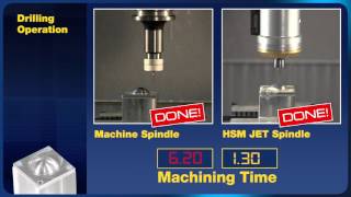 HSM Jet Spindle Comparison [upl. by Ridglee711]