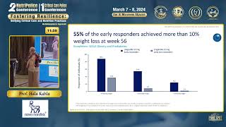 29 Hala Kahla Liraglutide 3 0 mg Beyond Weight Loss [upl. by Amlev]