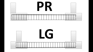 Poutre de redressement PR et longrine LG… Quelle est la différence [upl. by Kapor]