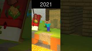 Evolution of Allay  Minecraft Animation [upl. by Adnale]