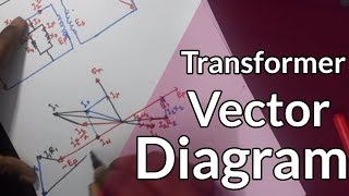 AC Circuits  Pure Inductive vs Pure Capacitive Circuit  TheElectricalGuy [upl. by Ydurt]