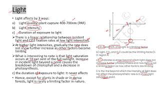 Factor affecting photosynthesis neetbiology apbiology photosynthesisinhigherplantsclass11 exam [upl. by Natika852]