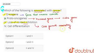 Which of the following is associated with cancer [upl. by Irmgard]