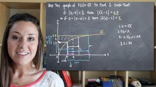 Finding delta from a graph and the epsilondelta definition of the limit KristaKingMath [upl. by Terriss]