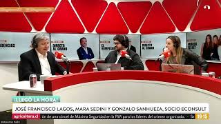 El desafío en Argentina es enorme pensemos que lleva 10 años sin crecer  Gonzalo Sanhueza [upl. by Scotney]