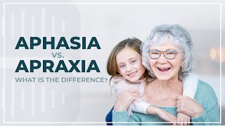 Aphasia vs Apraxia What is the Difference [upl. by Atiniv]