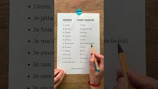 Présent et Passé composé  ⛔️ ne fais plus derreur   Français facile AZ apprendrelefrancais [upl. by Yeoj]