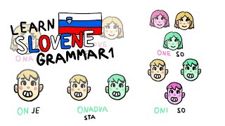 Learn the Slovene grammar part 1 [upl. by Shenan380]