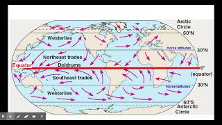 Module 6 Part 2 Air Circulation and Climate [upl. by Tizes957]