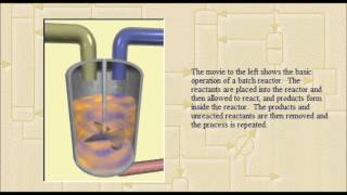 Working Animation of Batch Reactors  Chemical Reactor [upl. by Aihsik]