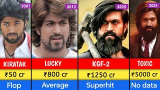 ROCKING STAR YASH 20072024 All Movies List ll Yash movies list [upl. by Aubin]