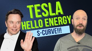 TSLA FALLING w CPI release BREAKING Tesla’s energy scurve about to TAKE OFF 🚀🚀🚀 TSLA [upl. by Timothy]