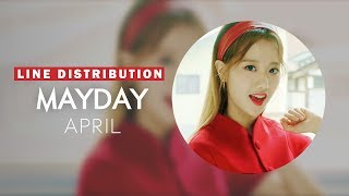 APRIL  Mayday Line Distribution [upl. by Ahsinaw114]