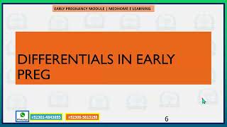 Early Pregnancy Module e Book Review Best For MRCOG 2 amp CPSP Exams Preparation ✅ [upl. by Cristionna]