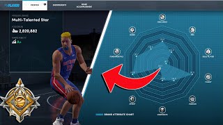 Unlocking Every Endorsement in NBA 2K22 [upl. by Murton802]