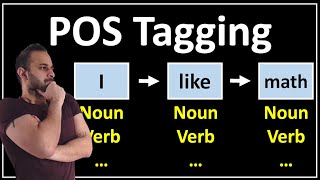 Part of Speech Tagging  Natural Language Processing [upl. by Katerine]