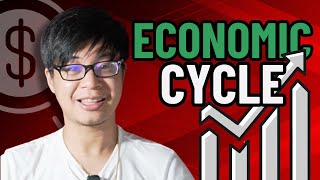 How Economic Cycle Works  Fundamental Analysis Overview [upl. by Nylarad]