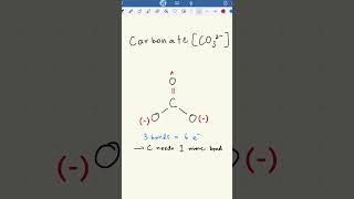 Resonance structures EXPLAINED shorts chemistry science learning [upl. by Chancellor]