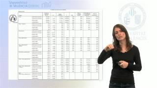 Resultados II  Análisis de varianza factorial diseño mixto ANOVA 45 [upl. by Robson]