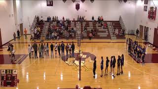 Snow Hill High School vs Wicomico High School Womens JV Volleyball [upl. by Whale]