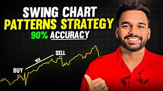 📊 Hig Accuracy Chart Patterns for Swing Trading [upl. by Rehsu61]