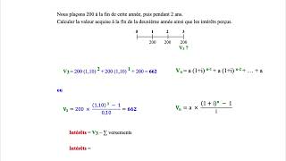 Chap21p5 Capitalisation n versements identiques en fin de période [upl. by Eolhc]