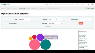 SalesCRM amp Quoting  Cetec ERP Demos By Department [upl. by Ecirehs523]