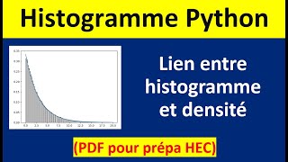 Lien entre histogramme et densité de probabilité dans Python prépa HEC [upl. by Barthold648]