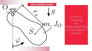 Wie stellt man eine Bewegungsgleichung auf Step to step erklärt mit einfacher Aufgabemystudiing [upl. by Aihpos]