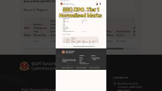 My SSC CPO Tier 1 Normalized Marks 1502 ssccporesult ssccgl ssccpo ssc testbookssc Cisfsi [upl. by Nnyliram931]