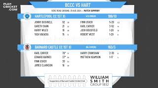 Barnard Castle CC 1st XI v Hartlepool CC 1st XI [upl. by Iphlgenia]