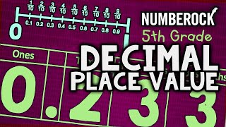 Decimal Place Value Song  Tenths and Hundredths  5th Grade [upl. by Riggs]