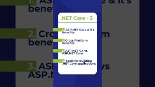 Day3 Important ASPNET Core Questions by IT MNC Company shorts aspnetcore CodingKnowledge [upl. by Ocicnarf]