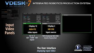 VDESK Version 7  Displaying Input Video [upl. by Bibby]