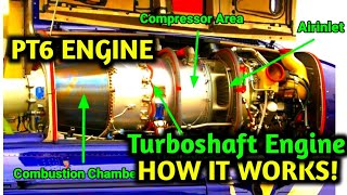 PT6C67C TURBOSHAFT ENGINE  How it works  engine parts and working [upl. by Nikral]