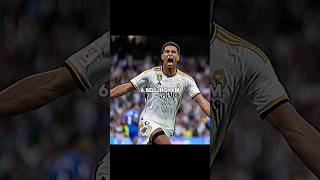 My favorites to win ballon dor so far shortvideos football viral edit fyp viralvideosubscribe [upl. by Summer635]