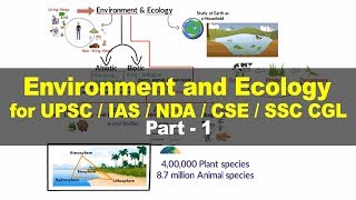 Basic concepts of ecology and environment  Environment and Ecology for UPSC IAS Part 1 [upl. by Eelamme]