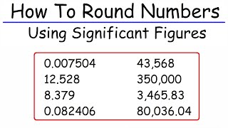 How To Round Numbers Using Significant Figures [upl. by Ilenay227]