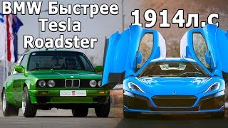 История Мэта Rimac Создатель Rimac Concept One и Rimac C Two [upl. by Abbottson]