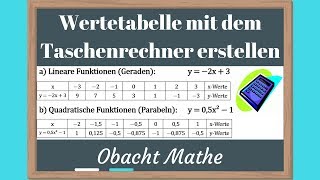 Wertetabelle mit dem Taschenrechner erstellen  sehr hilfreich  schnellampeinfach erklärt ObachtMathe [upl. by Greenman]