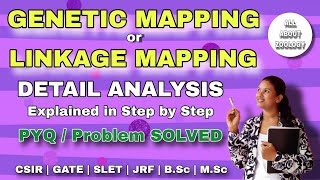 MSc Classes GENETIC MAPPING or LINKAGE MAPPING  Easy Explained with Examples [upl. by Adnolat]