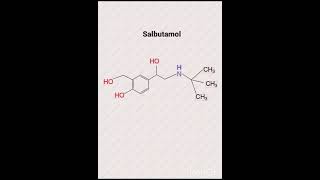 medicinalchemistry 4th sem b pharm unit2 Sympathomimetic agents [upl. by Stevena84]